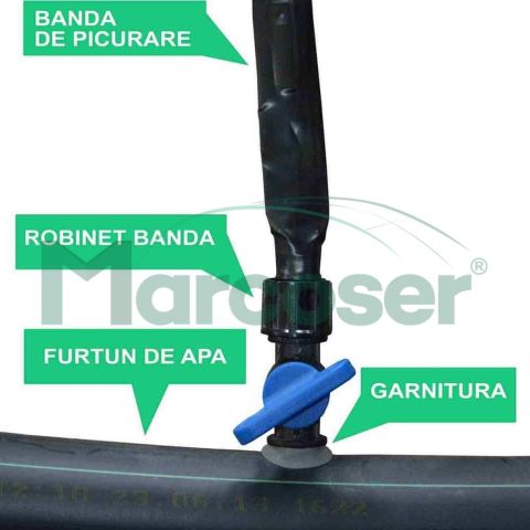 ACCESORII SI FITINGURI BANDA IRIGARE